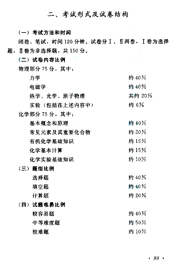 2015年成人高考高起點《物理化學》<span style=
