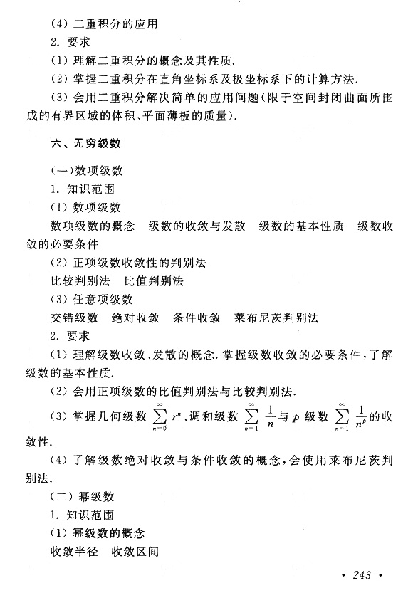 2018年成考專升本高等數(shù)學(一)考試大綱