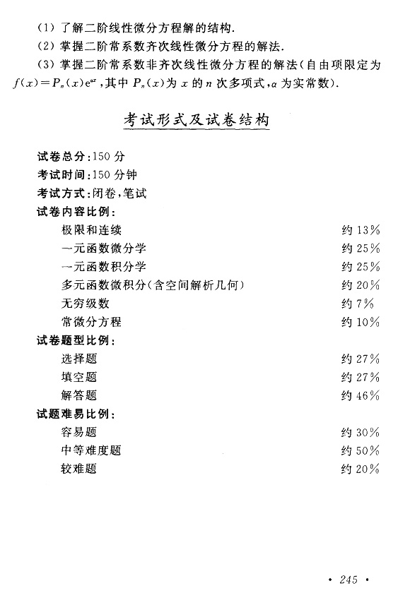 2018年成考專升本高等數(shù)學(一)考試大綱