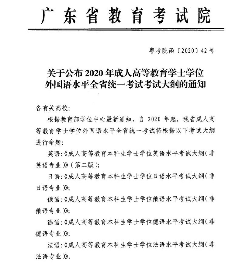 ?關(guān)于公布2020年成人高等教育學(xué)士學(xué)位外國語水平全省統(tǒng)一考試考試大綱的通知