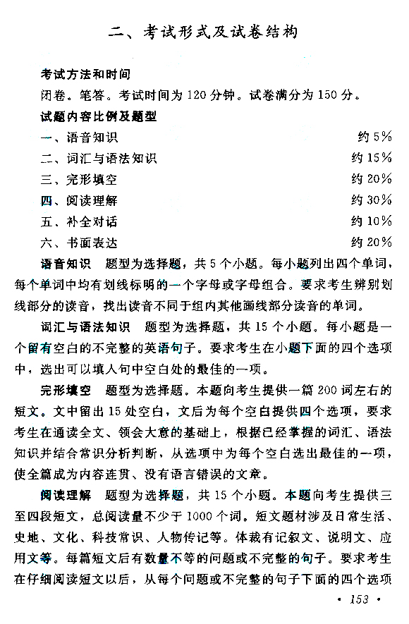 2015年成人高考高起點《英語》