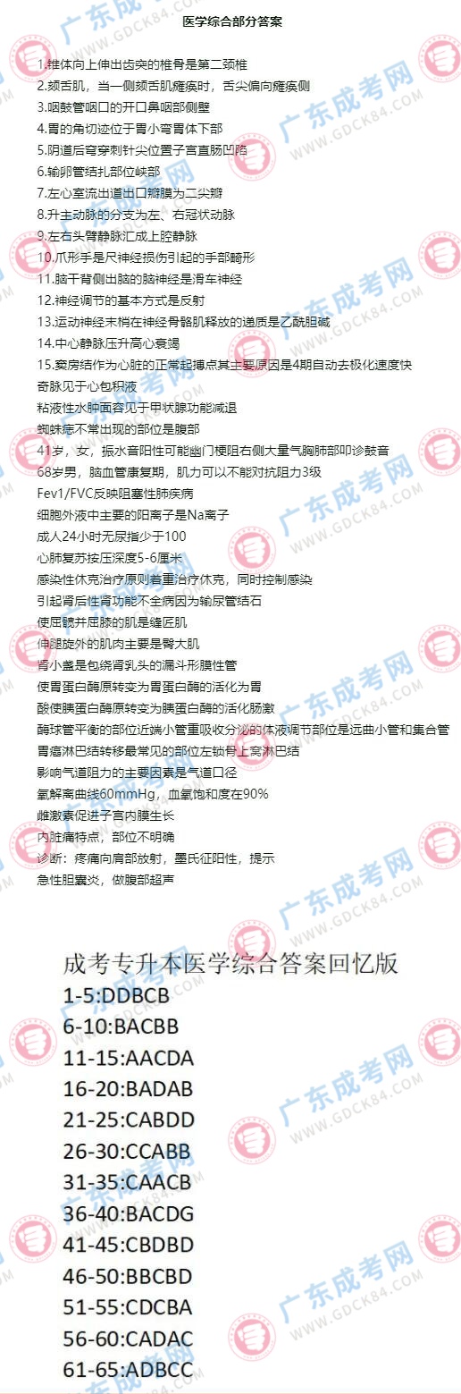 專升本醫(yī)學(xué)綜合