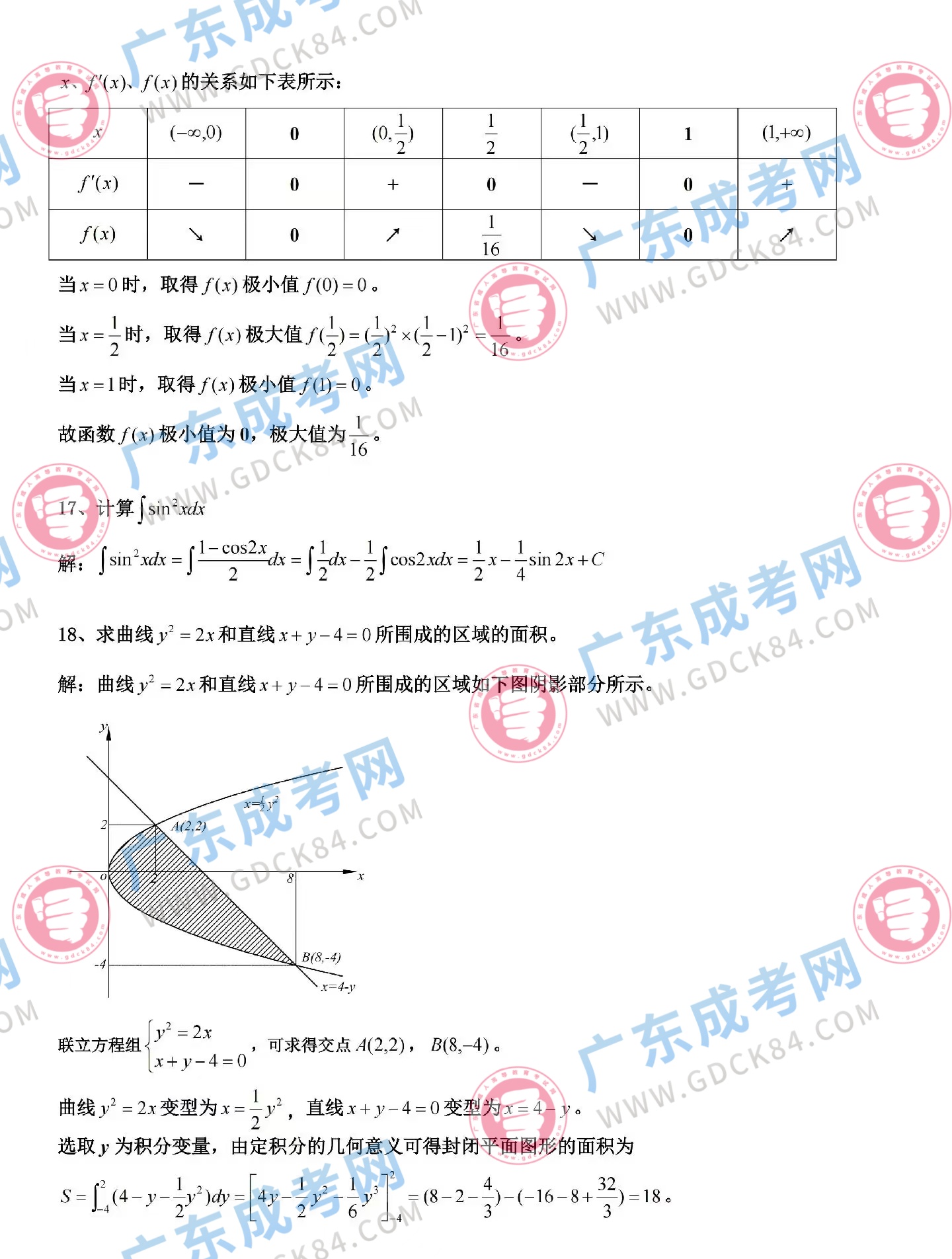 專升本高數(shù)二