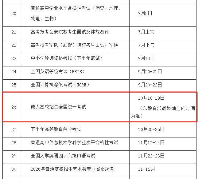 2025年廣東成人高考考試時間